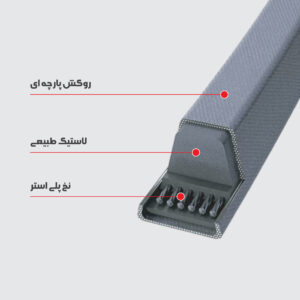 تسمه های V شکل اسپشیال روکش دار